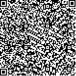 本文二维码信息